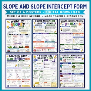 May include: A set of six educational posters titled Slope and Slope Intercept Form, designed for math classrooms. Each poster features colorful diagrams, mathematical formulas, step-by-step calculation methods, and real-world examples of linear equations.