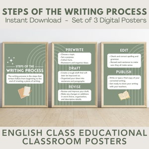 Set of 3 Educational Writing Process Posters, K-12 Art, English Class Posters, Writing Learning Poster, Instant Download