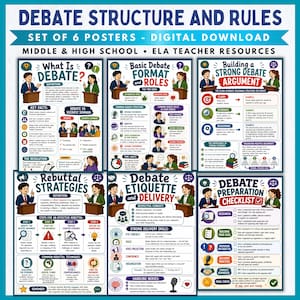 Debate Structure and Rules Poster Set 6 ELA Classroom Posters Middle High School Teacher Resources Digital Download