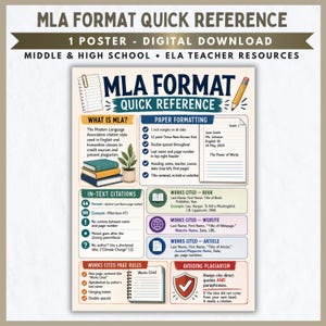 MLA Format Poster Quick Reference Citations ELA Classroom Middle High School Teacher Resources Digital Download