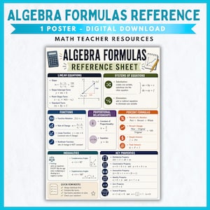 Algebra Formulas Reference Sheet Math Classroom Poster Middle School High School Teacher Resources Digital Download