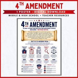Puede incluir: Un póster educativo digital titulado 4th Amendment, que presenta un gráfico de pergamino con el texto de la enmienda, iconos de privacidad, causa probable, órdenes judiciales y abuso de poder, además de texto explicativo para estudiantes.