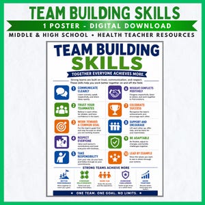 Op de afbeelding: Een digitale poster getiteld Team Building Skills voor gezondheidseducatie op de middelbare school. De afbeelding bevat tien genummerde punten met iconen, waaronder duidelijk communiceren, vertrouwen, doelen, respect en succes.