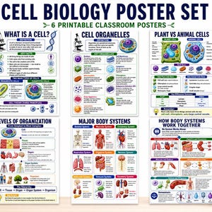 May include: A set of six educational posters titled Cell Biology Poster Set, featuring diagrams and text about cell structures, organelles, plant versus animal cells, levels of organization, major body systems, and how body systems work together.