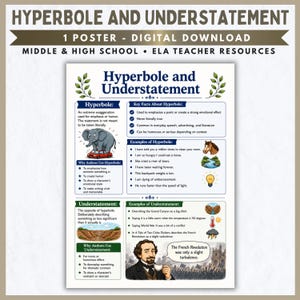 May include: An educational poster titled Hyperbole and Understatement for middle and high school students. The white document features definitions, key facts, and illustrated examples including an elephant on a car and a man with a teacup.