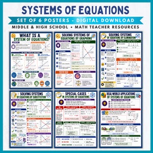 Könnte beinhalten: Ein Set aus sechs Lehrpostern mit dem Titel Systems of Equations für den Mathematikunterricht in der Mittel- und Oberstufe. Jedes Poster enthält detaillierte Texte, mathematische Formeln, Diagramme und Symbole, die Konzepte wie grafische Lösungen, Einsetzungsverfahren, Additionsverfahren und reale Anwendungsbeispiele erklären.