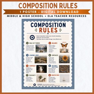 May include: A digital educational poster titled Composition Rules for middle and high school students. It features eight numbered sections explaining artistic principles like rule of thirds, balance, leading lines, emphasis, contrast, pattern, proximity, and negative space.