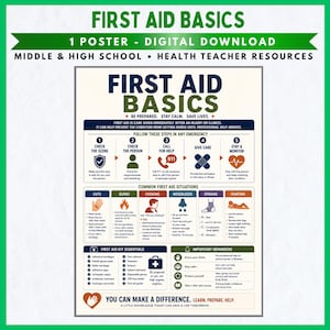 Puede incluir: Un póster digital titulado First Aid Basics para la educación sanitaria en secundaria. El gráfico detalla cinco pasos de emergencia, situaciones comunes de primeros auxilios, una lista de elementos esenciales y recordatorios de seguridad.