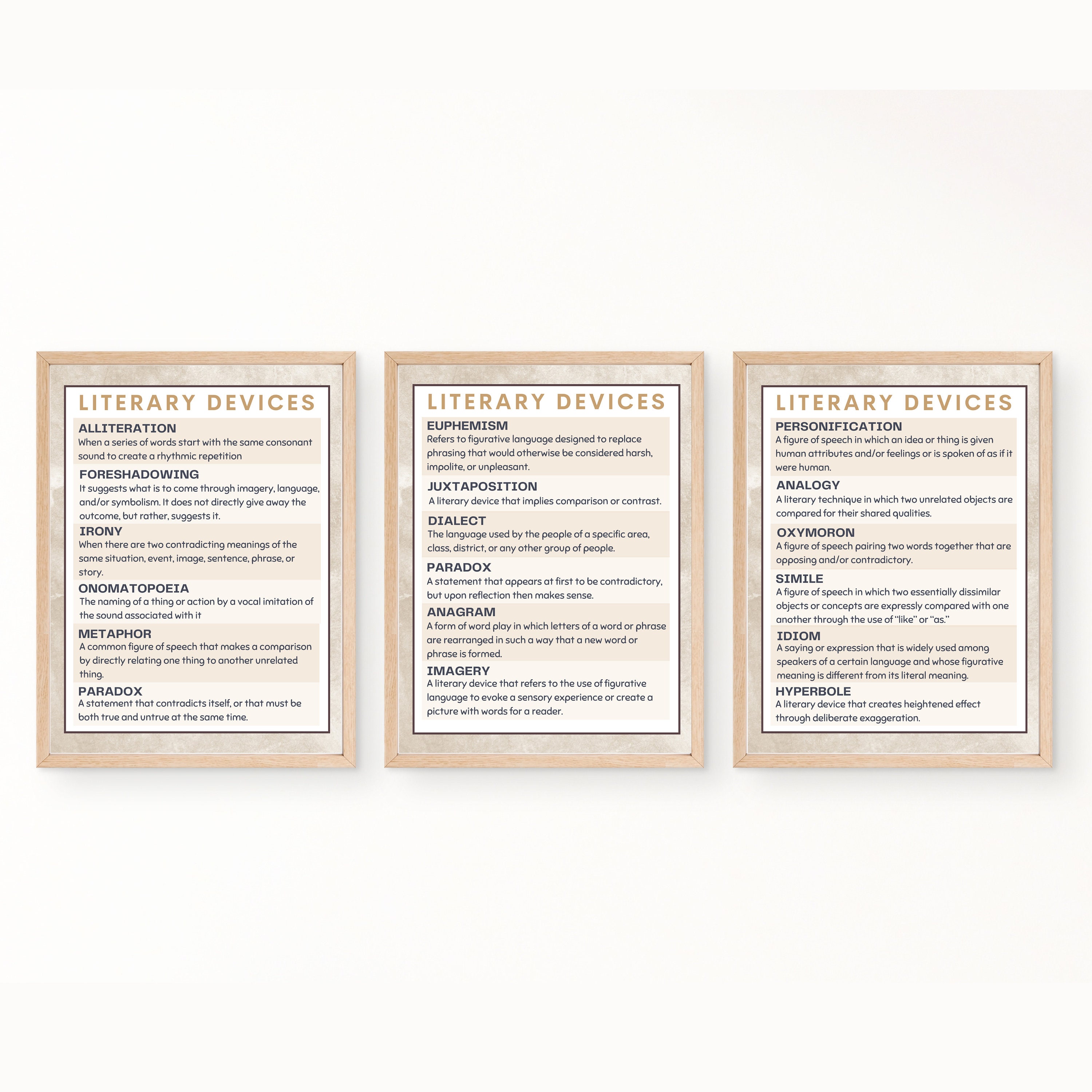 Literary Device Posters: English Classroom Art (digital Download) - Etsy