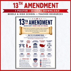 May include: A digital educational poster titled 13th Amendment, featuring a scroll graphic with text, five icons representing key concepts, and sections titled What the 13th Amendment Means, Important to Know, and In Real Life, all in red, white, and blue.