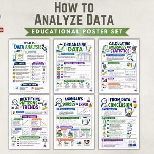 May include: A set of six educational posters titled How to Analyze Data, featuring colorful charts, diagrams, and text explaining data analysis, organizing data, calculating averages, identifying patterns, anomalies, and drawing conclusions.