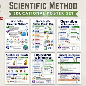 Könnte beinhalten: Ein Set aus sechs Lehrplakaten mit dem Titel Scientific Method Educational Poster Set. Jedes Plakat enthält farbenfrohe Diagramme, Text und Symbole, die wissenschaftliche Konzepte wie die wissenschaftliche Methode, Variablen, Kontrollen, Beobachtungen und Schlussfolgerungen erklären.