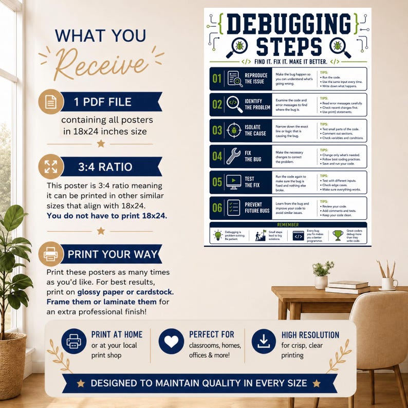 Pode incluir: Um cartaz digital intitulado Debugging Steps com uma lista numerada de 1 a 6, detalhando procedimentos t&eacute;cnicos para desenvolvimento de software. O design apresenta texto em azul e branco, &iacute;cones de lupa e uma dimens&atilde;o de 45,7x61 cm.