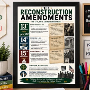 Könnte beinhalten: Ein gerahmtes Lehrplakat mit dem Titel The Reconstruction Amendments, das den 13., 14. und 15. Zusatzartikel mit historischem Text, Daten und Illustrationen wie zerbrochenen Ketten, einer Landkarte, einer Wahlurne und einer Protestszene darstellt.