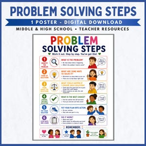 May include: A digital poster titled PROBLEM SOLVING STEPS for middle and high school students. It features six numbered steps with icons and illustrations of children, explaining how to identify, think about, and choose solutions to problems.
