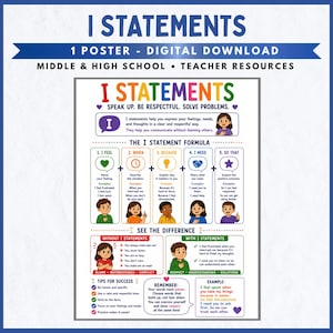 May include: A digital educational poster titled I STATEMENTS for middle and high school students. It features a five-step formula for communication, illustrated with colorful icons and diverse characters, plus a comparison section and tips.