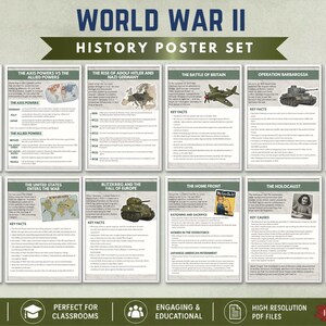 Op de afbeelding: Een set van 12 posters over de geschiedenis van de Tweede Wereldoorlog. Elke poster bevat belangrijke feiten en afbeeldingen over belangrijke gebeurtenissen, waaronder de Stille Oceaan en D-Day. De posters zijn bedoeld om af te drukken en weer te geven.