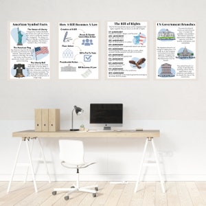 May include: Four posters with educational information about American symbols, the process of how a bill becomes a law, the Bill of Rights, and the branches of the US government. The posters are displayed on a white wall above a desk with a computer, a chair, and a lamp.