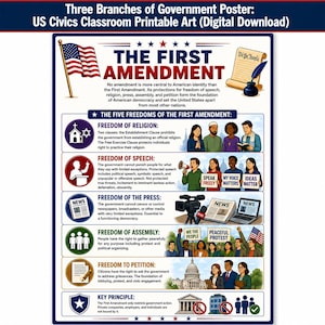 May include: A educational poster titled The First Amendment detailing the five freedoms of religion, speech, press, assembly, and petition. The design features a US flag, a quill, and illustrations of diverse people, news media, and the US Capitol building.