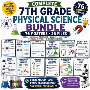 May include: A digital educational bundle for 7th grade physical science featuring 76 posters and 26 files. The display includes various science topics like atomic structure, chemical reactions, energy, electricity, and motion with colorful illustrations.