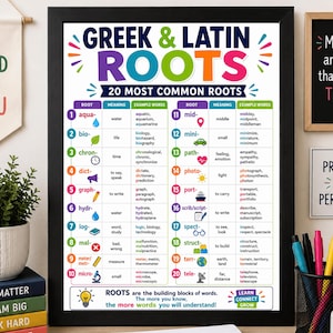 Può includere: Un poster educativo incorniciato intitolato Greek & Latin Roots: 20 Most Common Roots. Il grafico presenta un elenco numerato di radici con i loro significati ed esempi di parole, accompagnati da icone colorate come una goccia d'acqua, una foglia, un orologio e un globo.