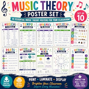 Può includere: Un set di 10 poster educativi di teoria musicale con grafici, diagrammi e testi colorati che coprono argomenti come simboli musicali, indicazioni di tempo, dinamica, storia della musica, famiglie di strumenti, ritmo, battiti e circolo delle quinte.