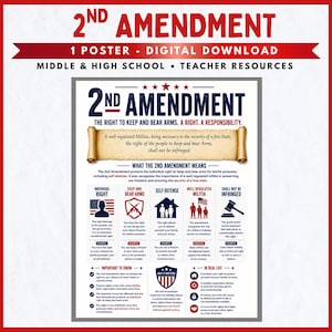 May include: A digital educational poster titled 2nd Amendment, featuring a scroll graphic with the text of the amendment, icons representing individual rights, self-defence, and a well-regulated militia, with explanatory text for students.