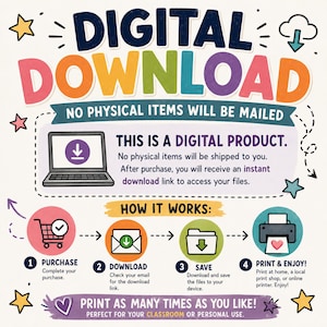K&ouml;nnte beinhalten: Eine digitale Download-Infografik mit dem Text DIGITAL DOWNLOAD, NO PHYSICAL ITEMS WILL BE MAILED, THIS IS A DIGITAL PRODUCT und HOW IT WORKS mit vier Schritten: Kauf, Download, Speichern und Drucken, sowie dem Text PRINT AS MANY TIMES AS YOU LIKE.