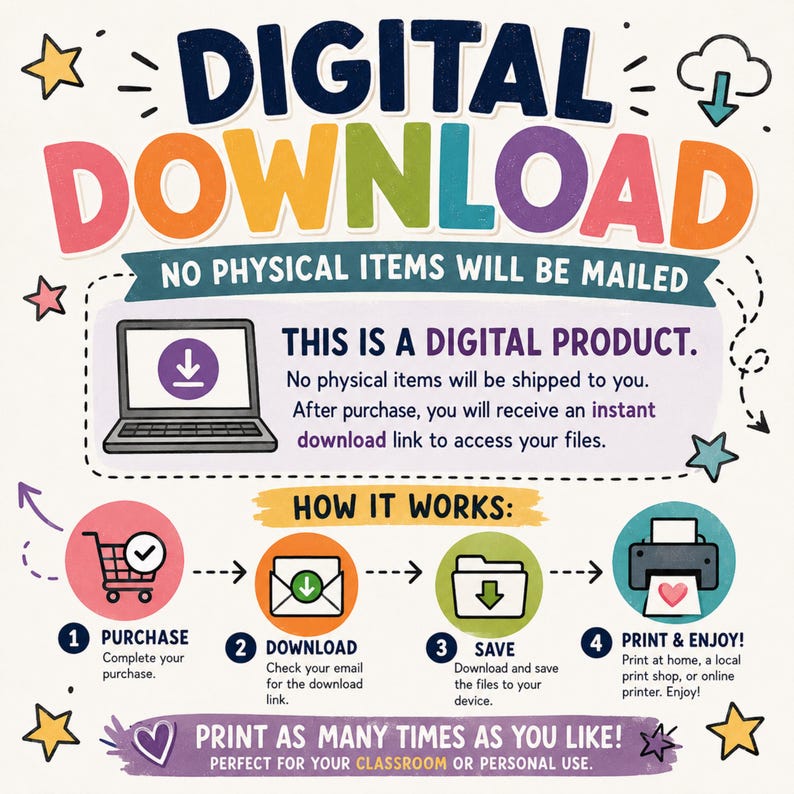 K&ouml;nnte beinhalten: Eine digitale Download-Infografik mit dem Text DIGITAL DOWNLOAD, NO PHYSICAL ITEMS WILL BE MAILED, THIS IS A DIGITAL PRODUCT und HOW IT WORKS mit vier Schritten: Kauf, Download, Speichern und Drucken, sowie dem Text PRINT AS MANY TIMES AS YOU LIKE.