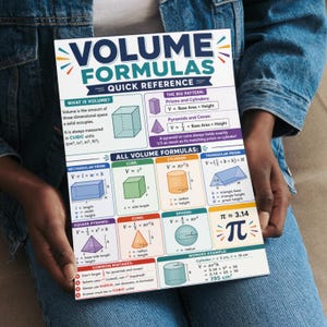 Volumenformeln Kurzanleitung Mathe-Klassenzimmer Poster Mittelschule Gymnasium Lehrer Ressourcen Digitaler Download Bild 6