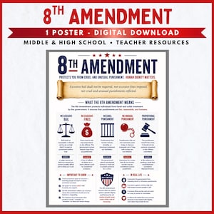 May include: A digital educational poster titled 8th Amendment, featuring a scroll with text, five icons representing legal concepts like bail and fines, and sections explaining the amendment's meaning, importance, and real-life applications.