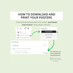 K&ouml;nnte beinhalten: Eine Anleitungsgrafik mit dem Titel HOW TO DOWNLOAD AND PRINT YOUR POSTERS. Sie zeigt Screenshots einer digitalen Benutzeroberfl&auml;che mit Pfeilen, die auf das Men&uuml; purchases and reviews, die Schaltfl&auml;che download files und den Link zeigen.