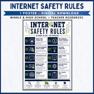 Internet Safety Rules Poster | Computer Science Tech Classroom Decor Digital Middle High School Print