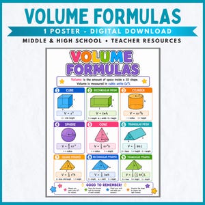 May include: A colorful educational poster titled VOLUME FORMULAS featuring nine geometric shapes including a cube, rectangular prism, cylinder, sphere, cone, triangular prism, square pyramid, rectangular pyramid, and triangular pyramid with math formulas.