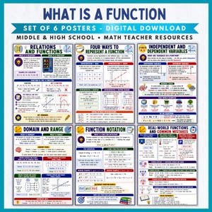 May include: A set of six educational math posters titled WHAT IS A FUNCTION, featuring diagrams, tables, and text explaining relations, function representation, variables, domain, range, notation, and real-world examples for middle and high school.