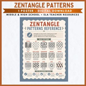 May include: A digital poster titled Zentangle Patterns Reference featuring a grid of fifteen black and white line art patterns including stripes, polka, arcs, scales, basket weave, herringbone, paradox, meadow, swirls, crescent moon, florz, aura, and cube.