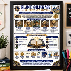 May include: A framed educational poster titled Islamic Golden Age Science and Math. It features portraits of scholars, a central open book illustration, and sections detailing major contributions, key inventions, and discoveries with text.