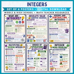 Integers Poster Set 6 Mathe-Klassenzimmer Poster Mittelstufe Lehrer Ressourcen Digitaler Download