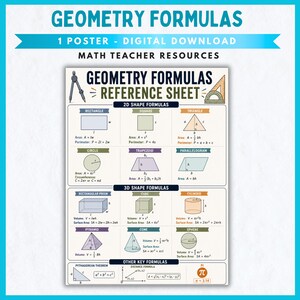 Geometrieformeln Referenzblatt Mathe-Klassenzimmer Poster Mittelschule Gymnasium Lehrer Ressourcen Digitaler Download