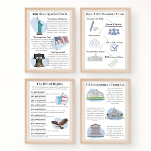 Conjunto de 4 carteles educativos de historia de EE. UU., Estudios sociales, escuela secundaria, cartel de aprendizaje, APUSH, arte imprimible en el aula, descarga instantánea