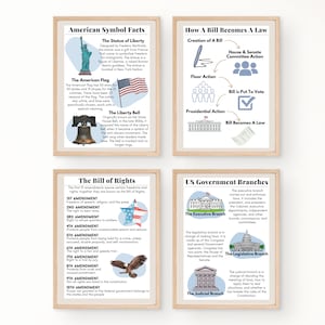 Set of 4 Educational US History Posters, Social Studies, Middle School, Learning Poster, APUSH, Classroom Printable Art, Instant Download