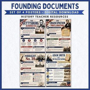 Founding Documents Poster Set 4 Classroom Posters Middle School High School Teacher Resources Digital Download