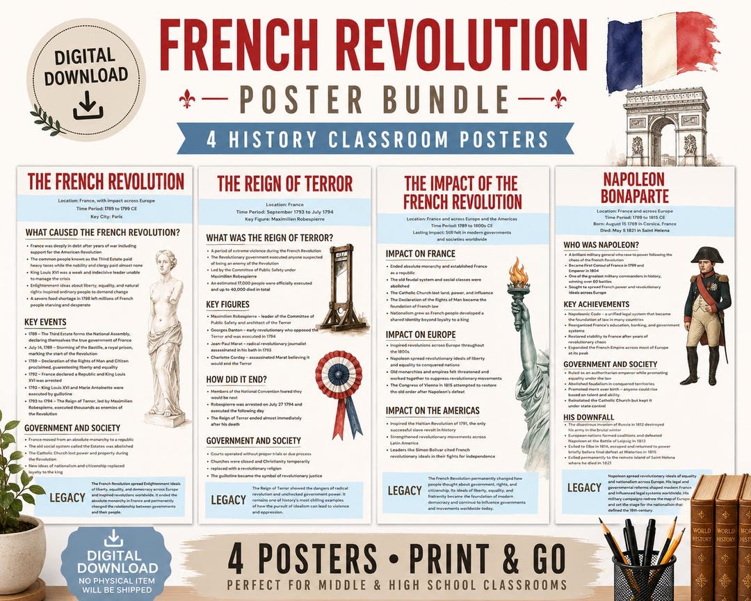French Revolution Poster Set 4 Educational Classroom Posters World ...