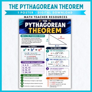 Satz des Pythagoras Referenz Mathe-Klassenzimmer Poster Mittelschule High School Lehrer Ressourcen Digitaler Download