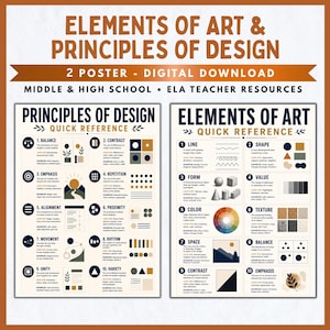 May include: Two educational posters titled Elements of Art & Principles of Design. The posters feature dark blue text on a cream background with orange accents, detailing concepts like balance, contrast, line, and shape with small graphic examples.