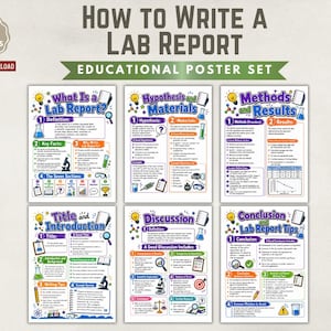 Könnte beinhalten: Ein Set aus sechs Lehrpostern mit dem Titel How to Write a Lab Report, die farbigen Text und wissenschaftliche Symbole enthalten. Die Poster behandeln Themen wie Definitionen, Hypothesen, Materialien, Methoden, Ergebnisse, Titel, Einleitungen, Diskussionen und Schlussfolgerungen.