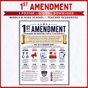 May include: A digital educational poster titled 1st Amendment featuring five freedoms: religion, speech, press, assembly, and petition. The design includes a scroll graphic, icons for each freedom, and explanatory text in red, white, and blue colours.