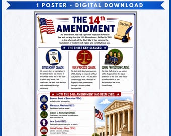 14th Amendment Poster Equal Protection Due Process Civics Classroom Middle High School Teacher Resources Digital Download
