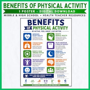 Op de afbeelding: Een digitale poster getiteld Benefits of Physical Activity voor gezondheidseducatie. De grafiek bevat tien gekleurde iconen met tekst over gezondheidsvoordelen, plus een onderste rij met verschillende manieren om actief te blijven.