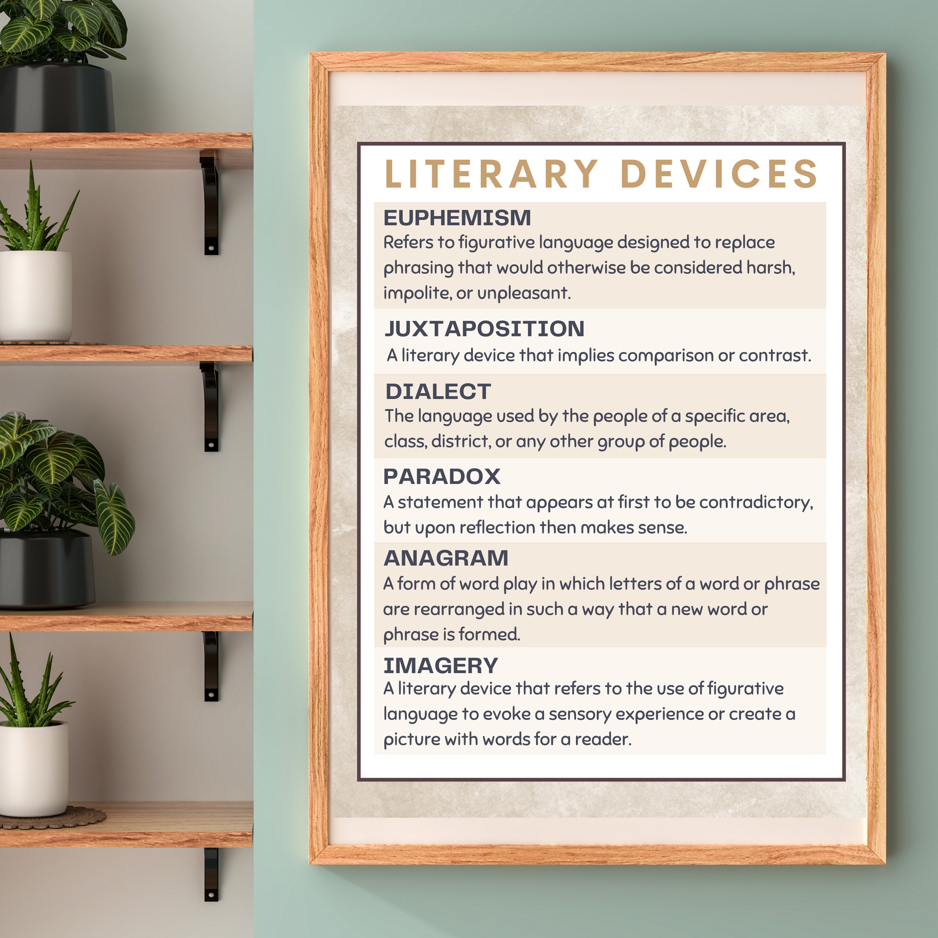 Literary Device Poster Set 3 ELA English Language Arts Classroom Decor ...